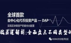区块链投稿渠道解析：全