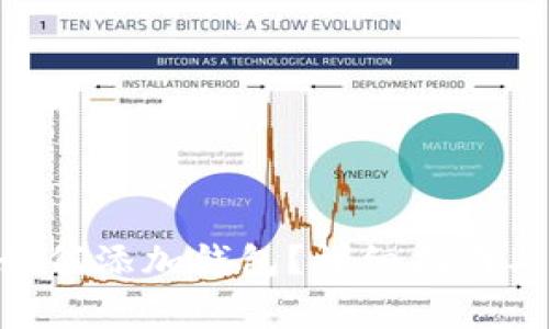 Tokenim钱包如何添加钱包？详细指南与常见问题解答