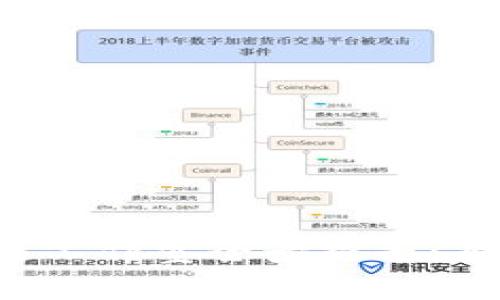 邳州区块链工作室全景探寻：有哪些佳选？