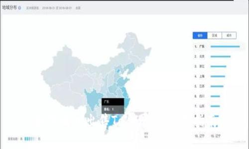 如何成功出售TokenIM：实用指南