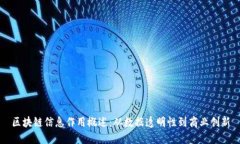 区块链信息作用概述：从