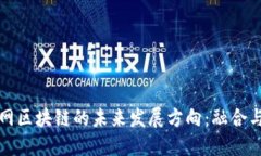 物联网区块链的未来发展