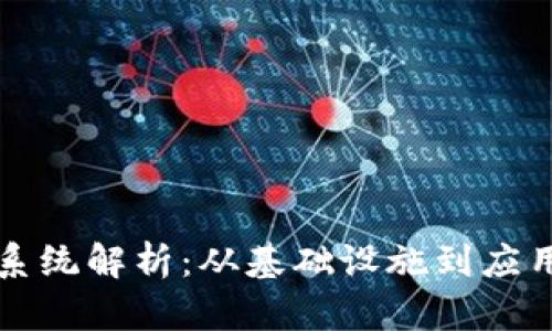 区块链生态系统解析：从基础设施到应用场景全覆盖
