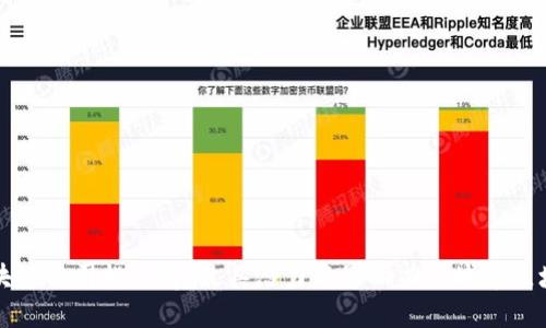 中国区块链公司排行榜：最具潜力与影响力的城市区块链企业