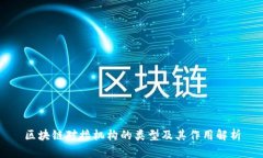 区块链对接机构的类型及