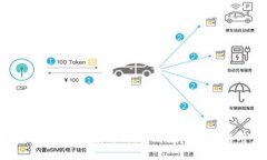 区块链用户模式深度解析