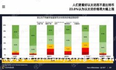 如何安全管理TokenImkeysto