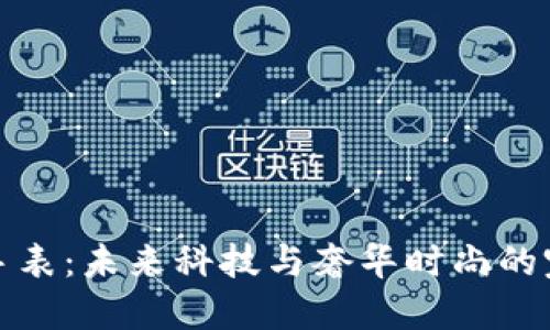 区块链手表：未来科技与奢华时尚的完美结合