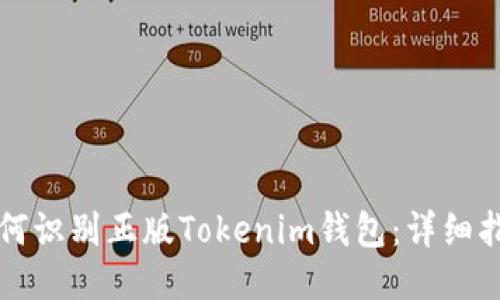 如何识别正版Tokenim钱包：详细指南