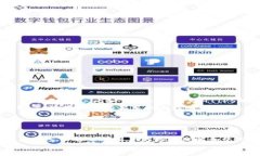   如何卸载 TokenIm 证书？详