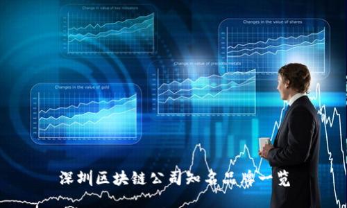 深圳区块链公司知名品牌一览