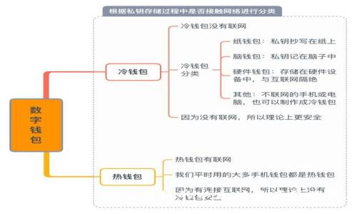 以太钱包IM：安全便捷的以太坊资产管理工具