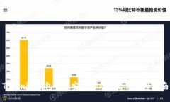 Tokenim钱包下载安装APP教程