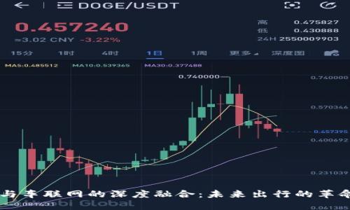 区块链与车联网的深度融合：未来出行的革命性变革