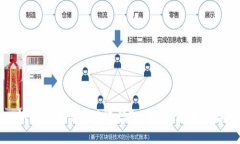 如何安全高效地进行Toke