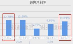 如何选择合适的加密钱包