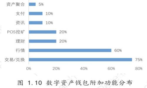 揭秘Tokenim跑分赚钱骗局：如何识别与防范