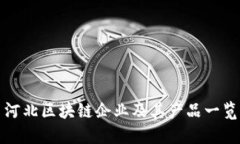 河北区块链企业及其产品