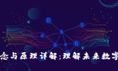 区块链的概念与原理详解