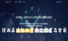 河北区块链融资平台推荐