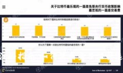 Tokenim注册指南：如何使用