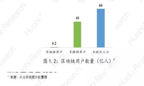 Tokenim是否支持FIL转USDT？全面解析与用户指南