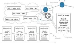 如何查看你的TokenIM账户信