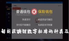 全面解析区块链数字标牌