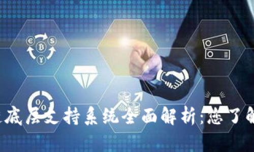 区块链底层支持系统全面解析：您了解多少？