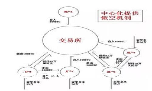 探索区块链技术创新的多重领域