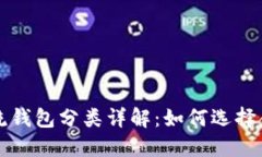 区块链主流钱包分类详解