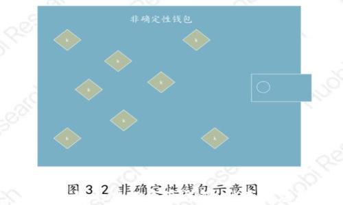 
区块链的虚拟资产详解：种类与应用