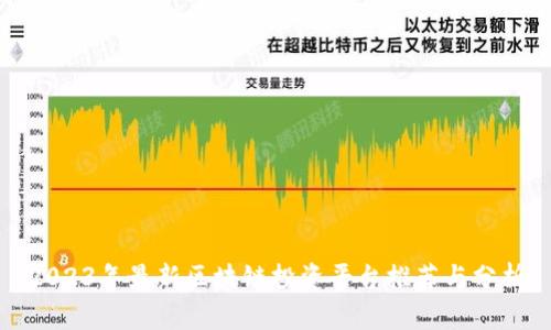 2023年最新区块链投资平台推荐与分析
