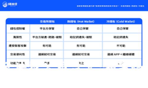 2023年全球区块链公司盘点：领军企业与新兴项目