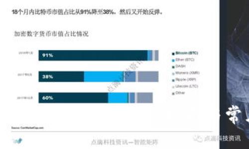 如何安全下载 Tokenim：完整指南与常见问题解答