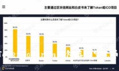 如何使用Tokentokenim钱包存