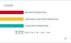 深入探讨TokenTokenIM钱包的