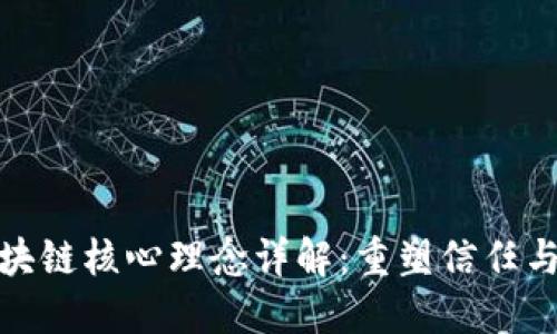 蔡维德区块链核心理念详解：重塑信任与价值交换