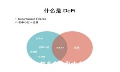 区块链技术：探索最具影
