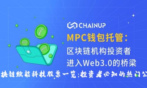 区块链赋能科技股票一览：投资者必知的热门公司