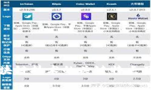 深度剖析区块链技术的关键特点及其应用前景