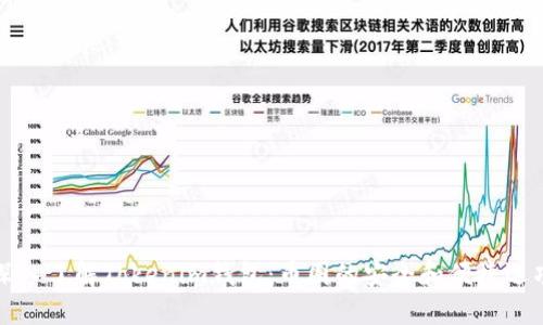 深入了解Tokenim钱包：币圈的安全和便捷选项