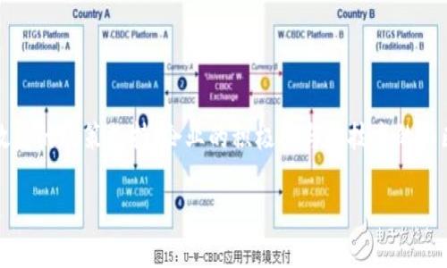 在2023年，区块链技术在国内外都得到了广泛的关注，国内相关新闻层出不穷。虽然我无法提供最新的实时新闻，但可以参考一些2023年的主要趋势和事件。这些新闻涉及到政府政策、企业动态、市场变化和技术进步等多个方面。

### 1. 政府态度与政策

2023年，中国政府对区块链技术的态度进一步明确，鼓励创新和应用。各地方政府纷纷出台支持政策，推动区块链技术在金融、物流、医疗、教育等多个领域的应用。这些政策包括资金支持、税收优惠和人才培养等措施。

### 2. 企业应用与投资

许多国内企业开始在区块链领域进行深入布局。从传统金融机构到新兴科技公司，区块链的应用场景不断被探索和实证。例如，一些银行推出了基于区块链的跨境支付解决方案，而一些电商平台则通过区块链技术提高供应链透明度。

### 3. 市场动态

由于区块链技术与数字货币密切相关，相关市场的波动受到了广泛关注。2023年以来，比特币等数字货币的价格经历了较大的起伏，各种数字资产的投资热潮也引发了监管的加强。

### 4. 技术进步

区块链技术本身也在不断演进。2023年内，很多技术团队在低碳环保、隐私计算、跨链互操作等方面取得了显著进展，这使得区块链的适用场景更加广泛。

### 5. 行业会议与活动

全国各地举行了多场有关区块链的行业峰会和技术交流会，吸引了众多研究机构、企业、政府部门的参与。这些会议成为了行业内重要的信息交流平台，推进了区块链技术的进一步应用与发展。

### 总结

综上所述，2023年区块链在国内发展迅速，涉及的领域广泛，未来还有广阔的应用前景。通过政府的政策支持、企业的积极参与和技术的不断创新，区块链将在数字经济中发挥越来越重要的作用。

如果需要进一步了解特定领域的区块链应用或相关的技术问题，请随时告诉我！