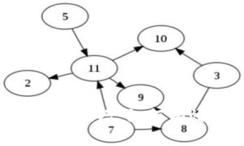 Tokenim抢众筹技巧：如何有效提升成功率