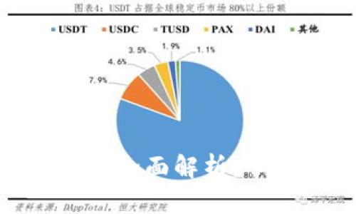 Tokenim与库神麦子的全面解析：了解它们的功能与应用