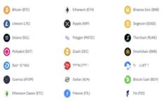 如何通过Tokenim助记词找回