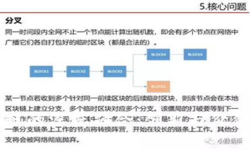 文创与区块链的深度融合：创新与价值的双重探索