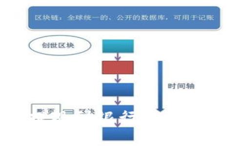 如何将Tokenim提现到银行卡：详细步骤与注意事项