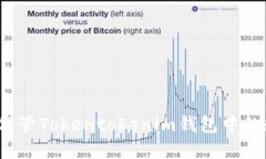 如何安全保管Tokentokenim钱