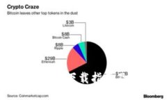 以太TokenIM下载指南及使用